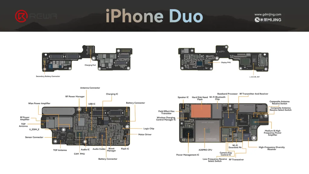 iphone duo teardown: double screens, double repair risk? a20 pro chip on the logic board